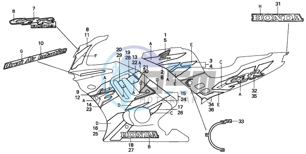 STRIPE (CBR600FS)