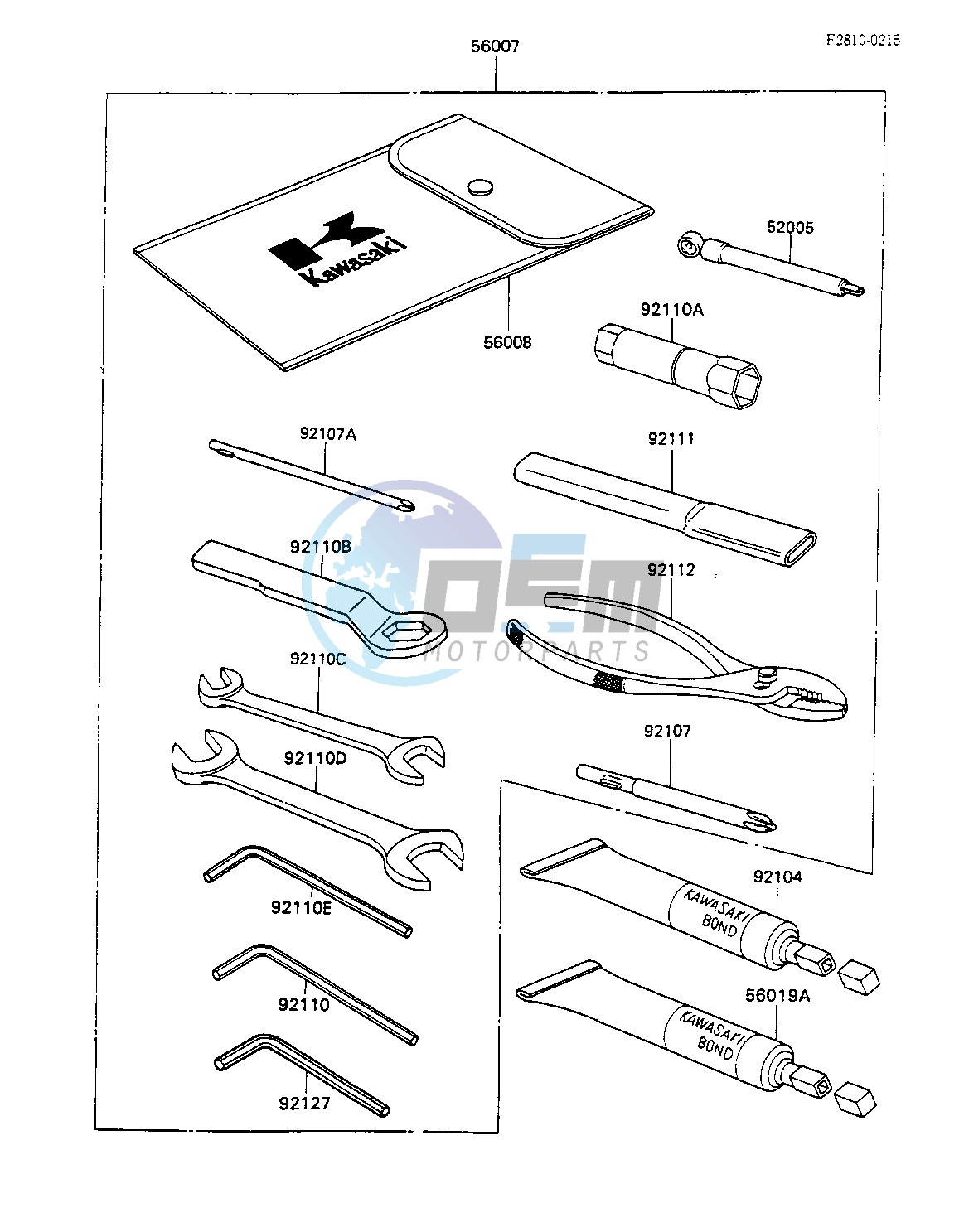 OWNERS TOOLS