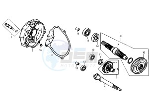 JUNGLE - 50 cc drawing GEAR GROUP