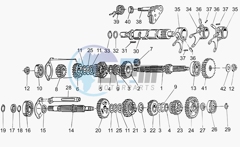 Gear box