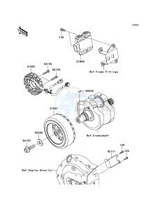 VN900_CUSTOM VN900C8F GB XX (EU ME A(FRICA) drawing Generator