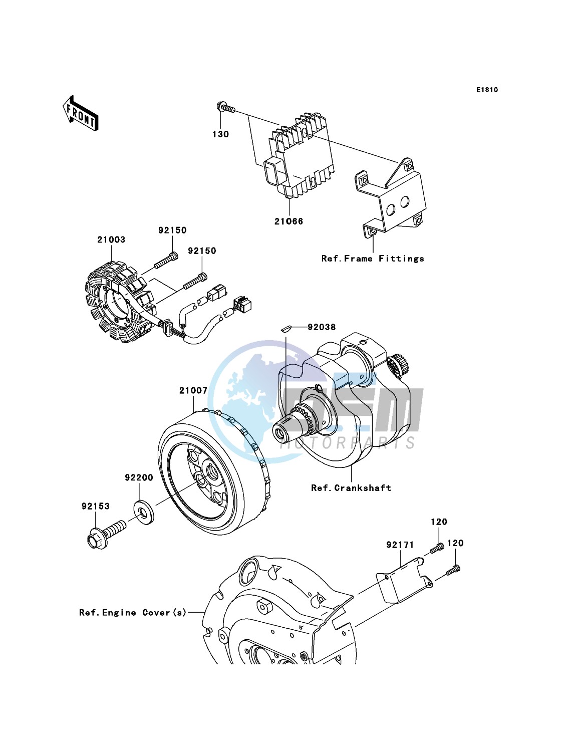 Generator