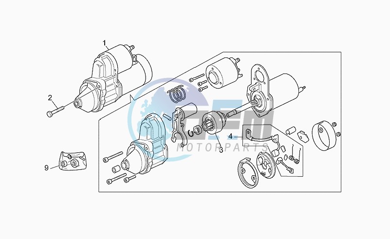 Starter motor