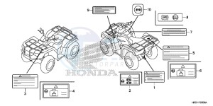 TRX420FE1H Europe Direct - (ED) drawing CAUTION LABEL