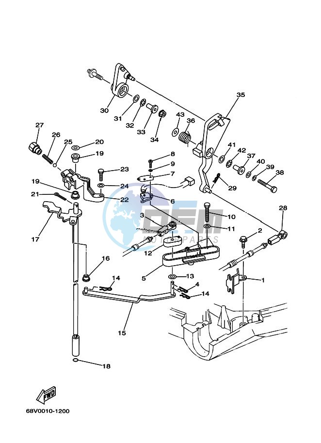 THROTTLE-CONTROL