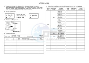 XVS1300CU XVS1300 CUSTOM (2SS1) drawing .5-Content