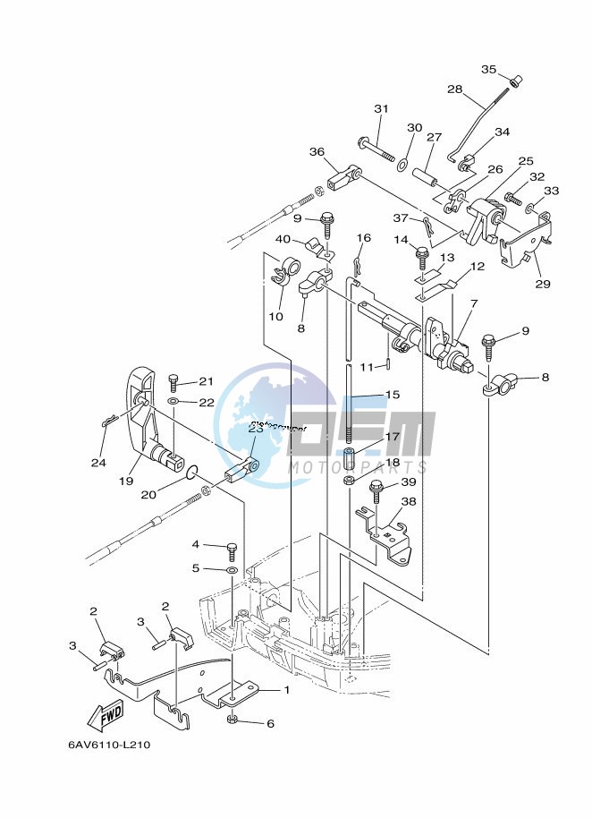 THROTTLE-CONTROL-2