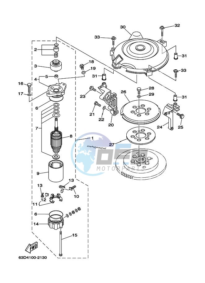 STARTING-MOTOR