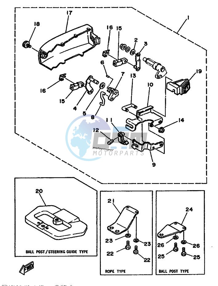 REMOTE-CONTROL-ATTACHMENT