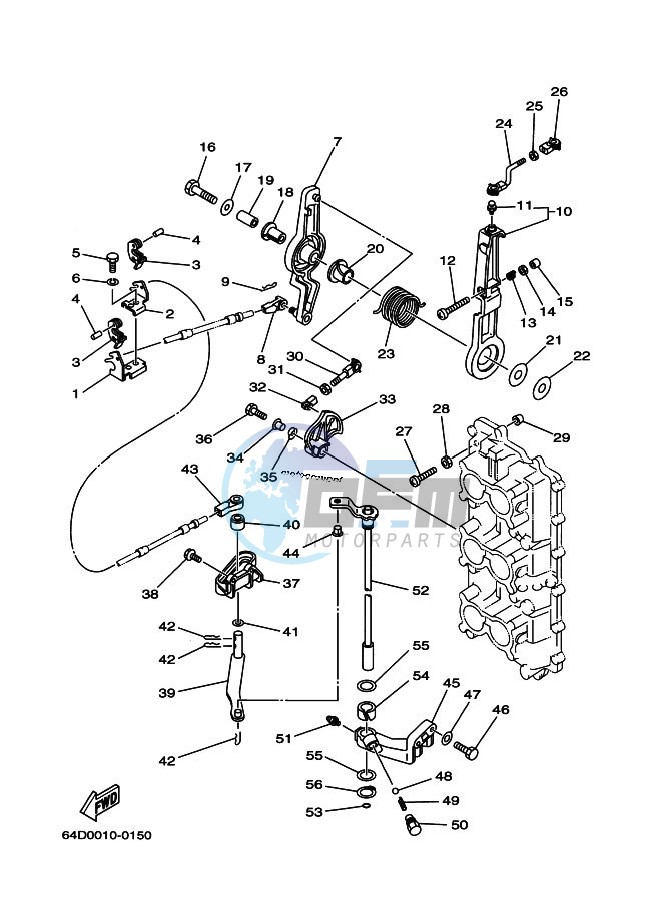 THROTTLE-CONTROL