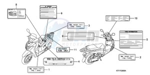 SH1259 E / 3E drawing CAUTION LABEL