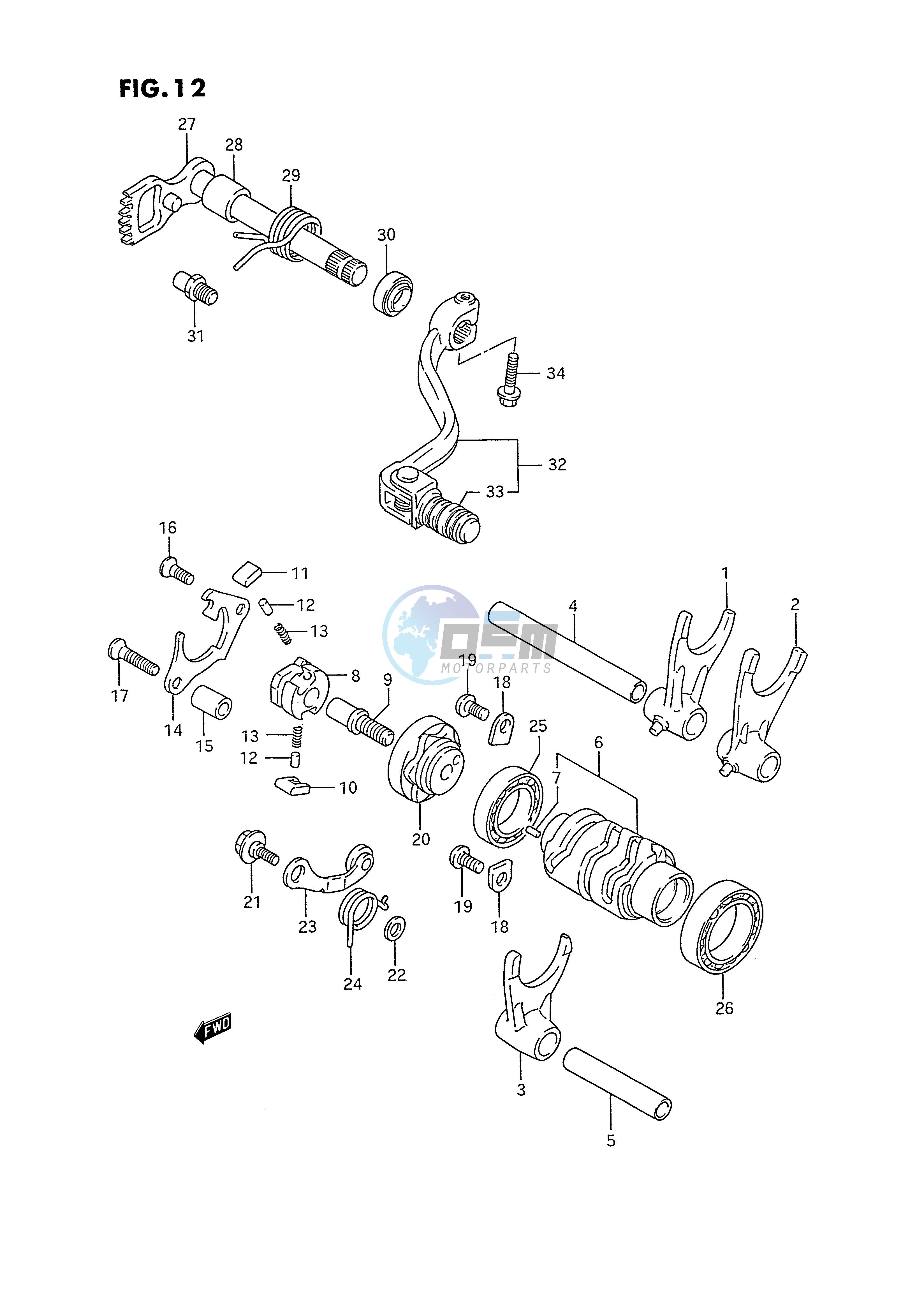 GEAR SHIFTING