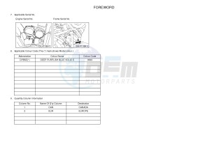 YFM550FWAD YFM550PLE GRIZZLY 550 EPS (2LB8 2LB9) drawing .4-Content