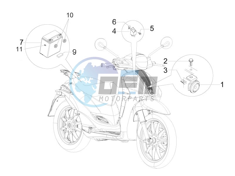 Remote control switches - Battery - Horn