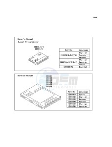 D-TRACKER_125 KLX125DDF XX (EU ME A(FRICA) drawing Manual