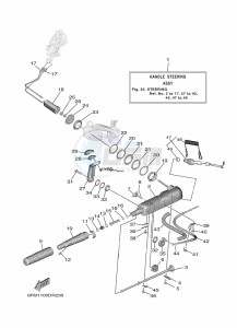 F25GMHL drawing STEERING