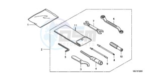 FJS400D9 F / CMF drawing TOOLS