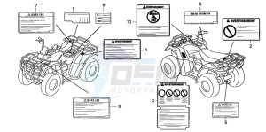 TRX350TE FOURTRAX ES drawing CAUTION LABEL