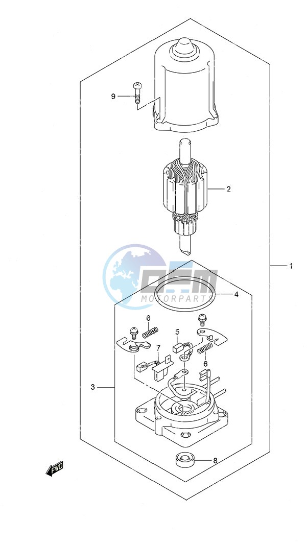 PTT Motor