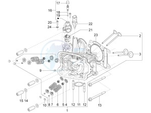 BEVERLY 350 ST 4T 4V ie E4 ABS (NAFTA) drawing Head unit - Valve