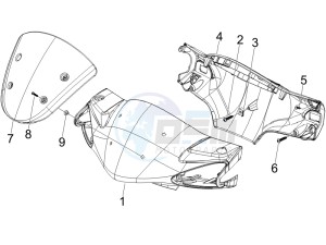 Liberty 150 4t Sport e3 drawing Handlebars - Master cilinder