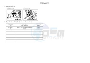 TT-R125 TT-R125LW (2CP8) drawing .3-Foreword