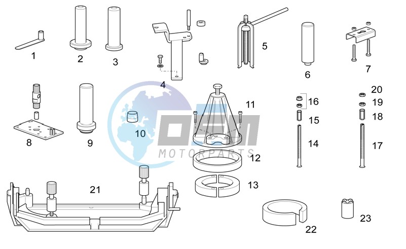 Specific tools