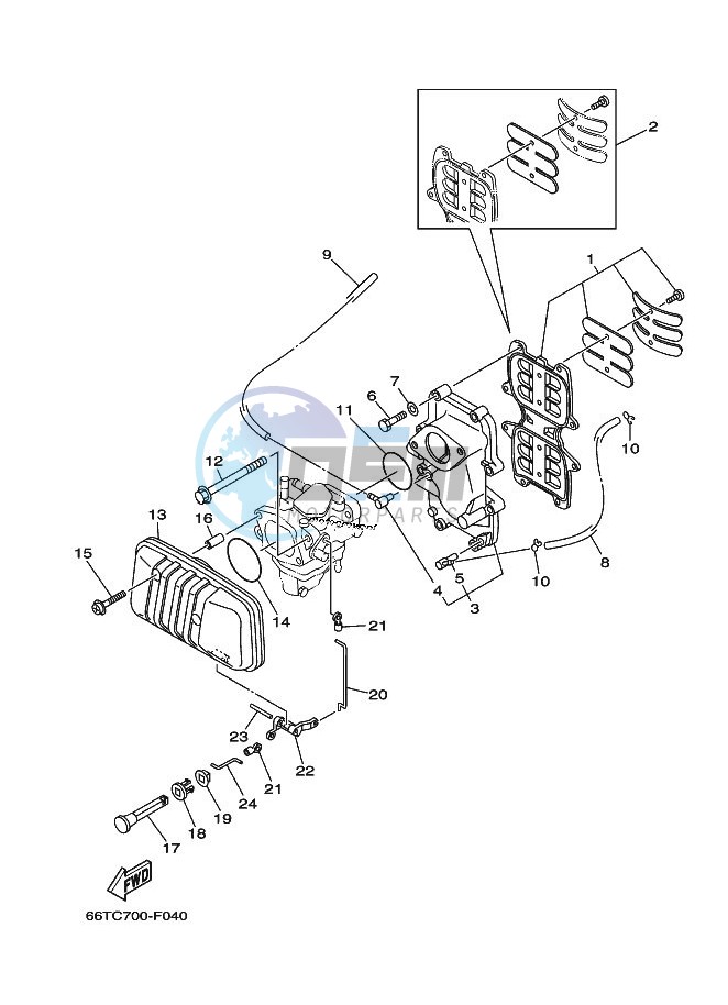 INTAKE