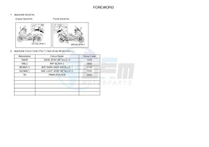 XP500 TMAX T-MAX 530 (2PWL) drawing .4-Content