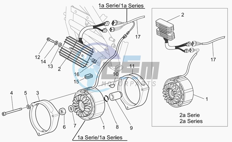 Generator - regulator