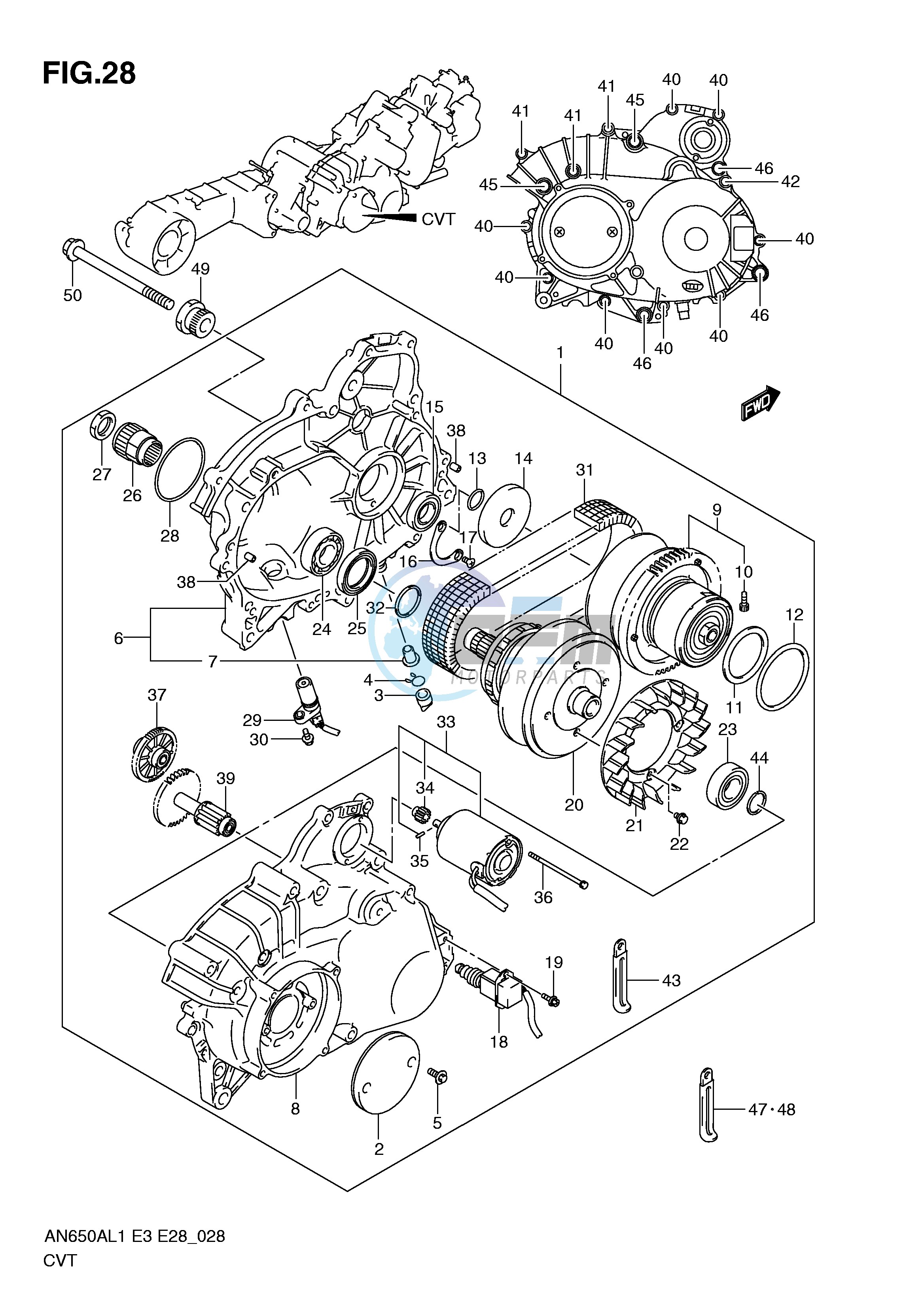 CVT