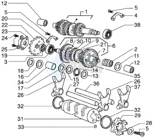 Zulu 50 drawing Gear group