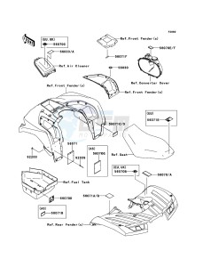 KVF750_4X4_EPS KVF750GCS EU GB drawing Labels