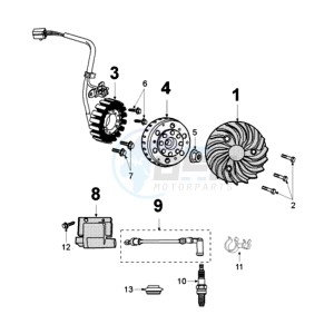 ELYSTAR IF2 EU drawing IGNITION PART