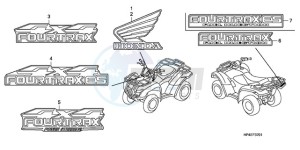 TRX420FEA Europe Direct - (ED / 2ED 4WD) drawing MARK (2)