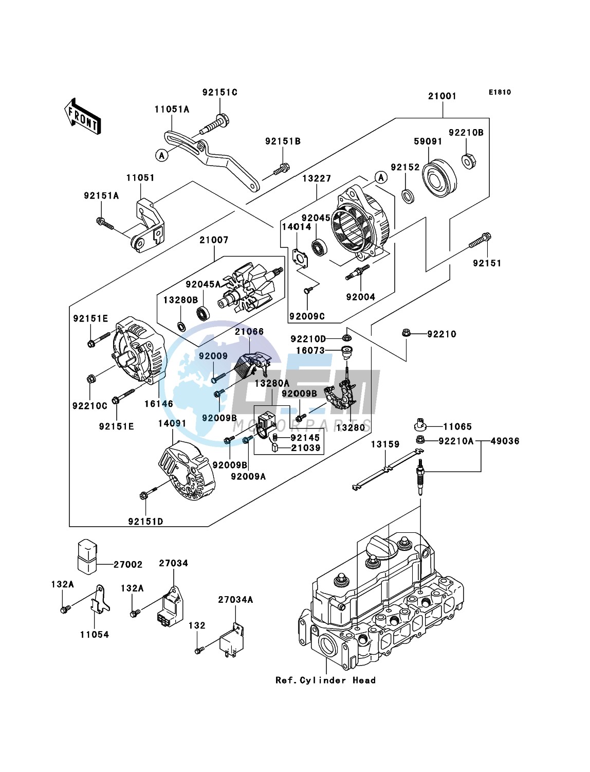 Generator