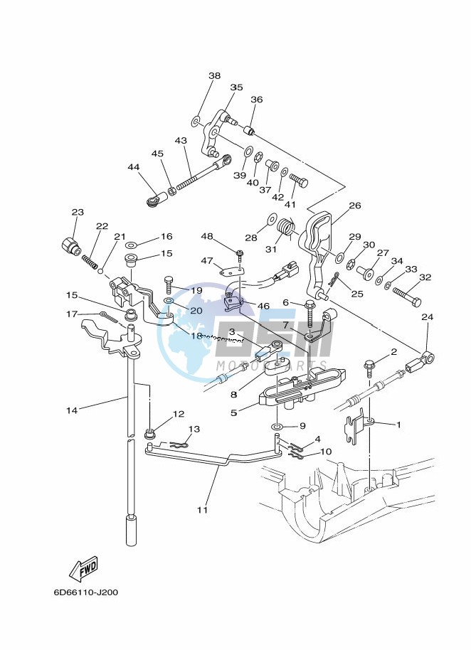 THROTTLE-CONTROL