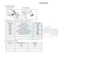 CW50 BOOSTER (5WWN 5WWN) drawing .3-Foreword