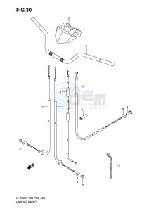 LT-Z90 (P28-P33) drawing HANDLEBAR