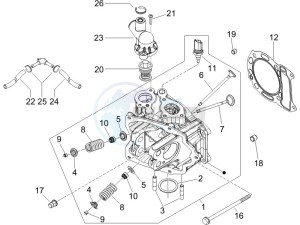 Runner 125 VX 4t SC (UK) UK drawing Cilinder head unit - Valve