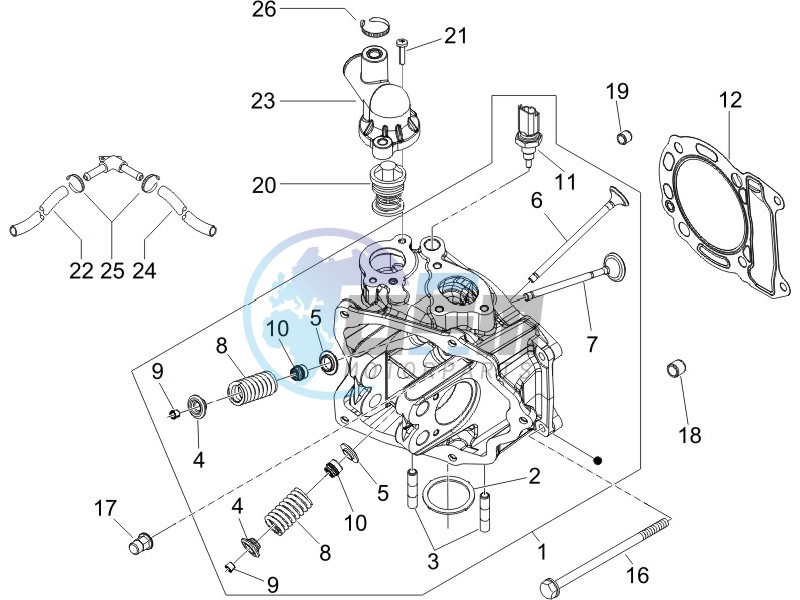 Cilinder head unit - Valve