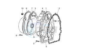 Nevada Classic IE 750 drawing Timing system cover