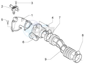 X9 500 Evolution (abs) drawing Union Pipe-Throttle Body-Injector