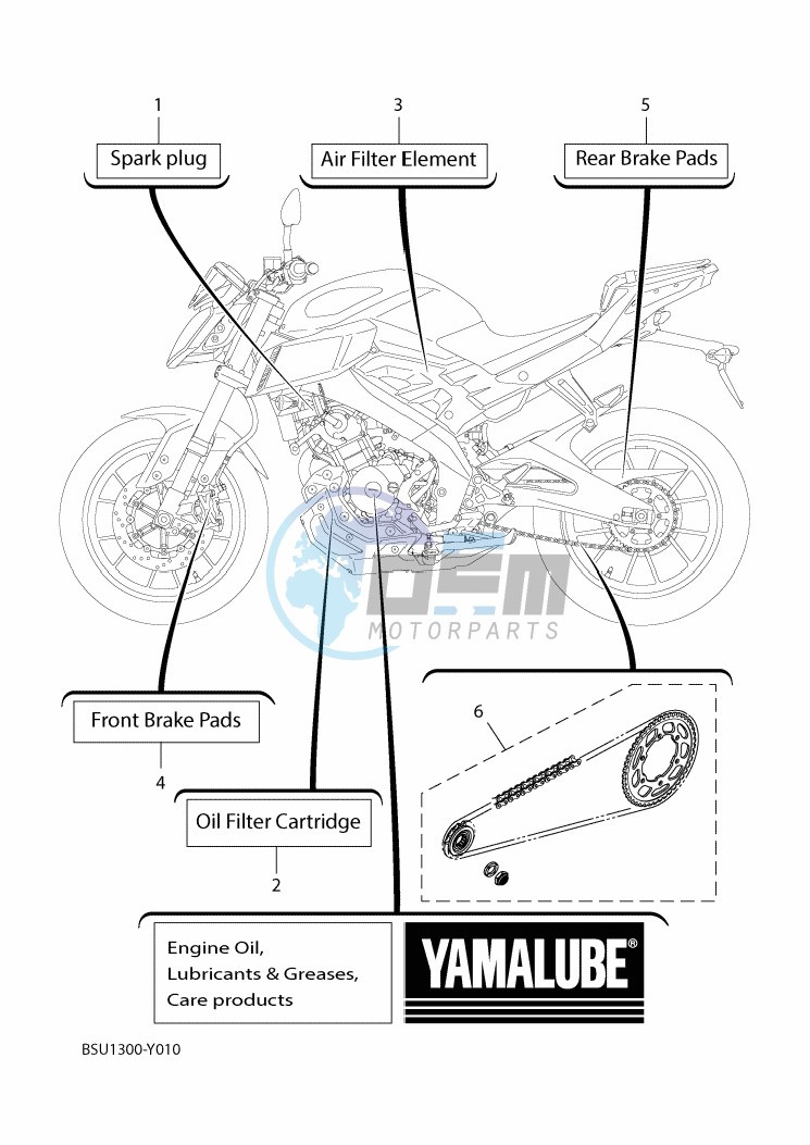 PERIODIC MAINTENANCE PARTS