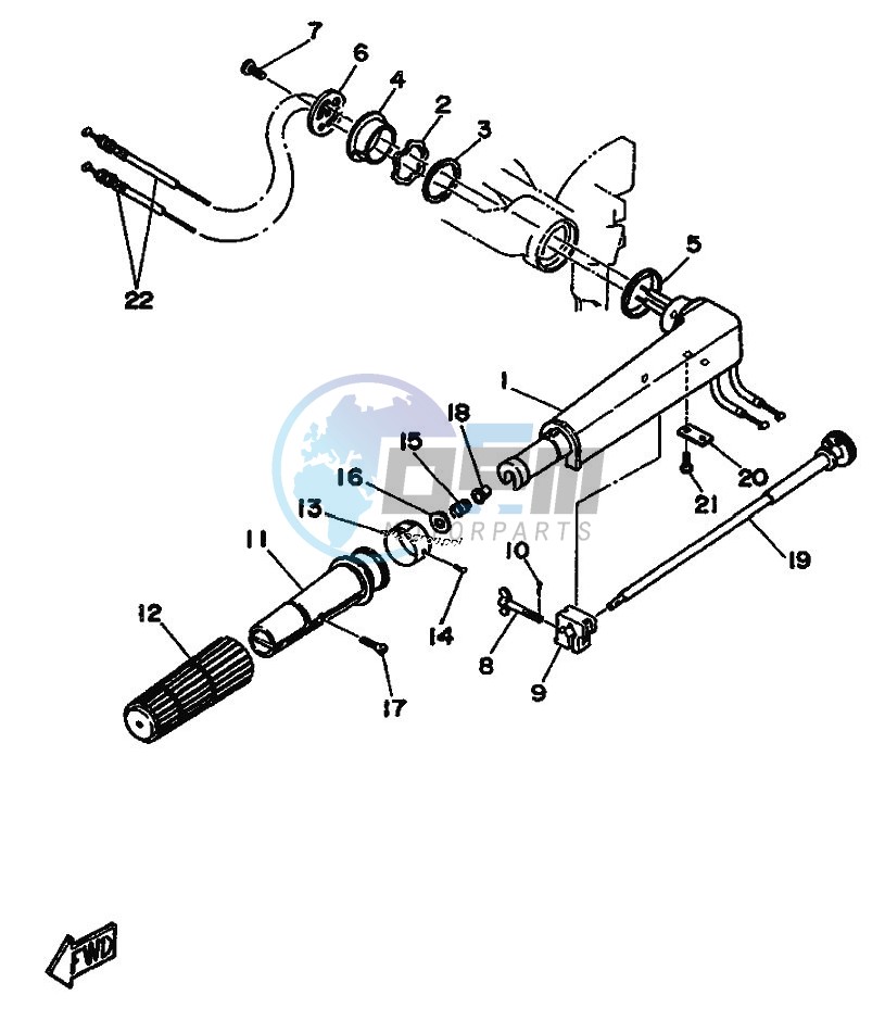 STEERING