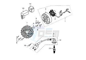 LUDIX 14 ELEGANT - 50 cc drawing FLYWHEEL MAGNETO