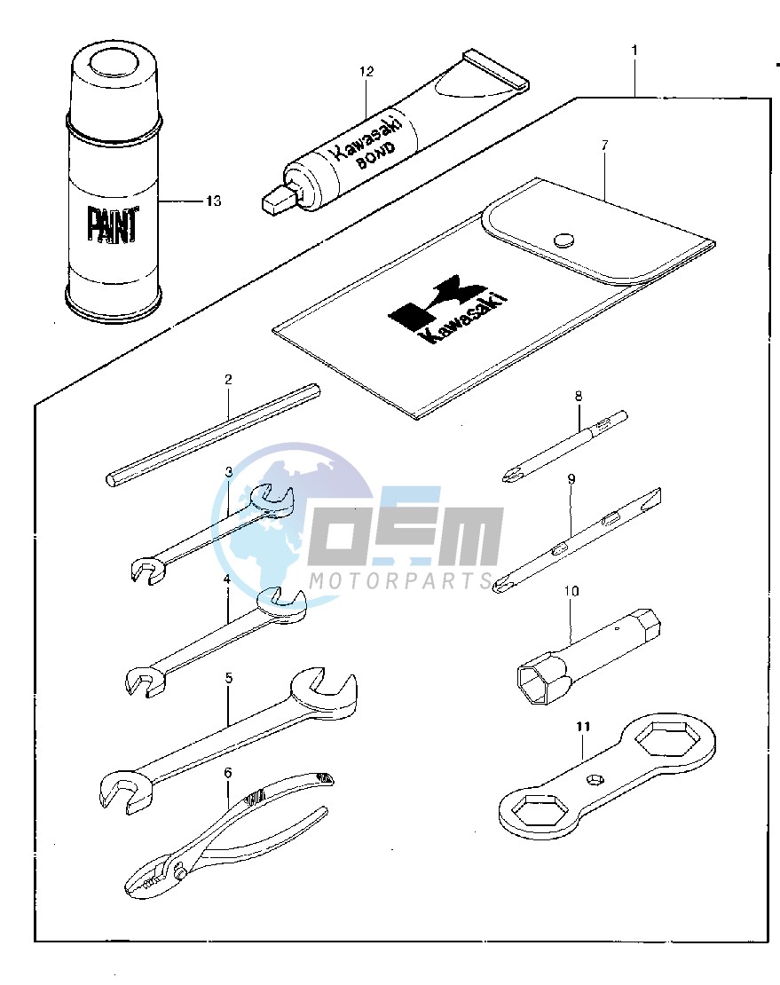 OWNER TOOLS