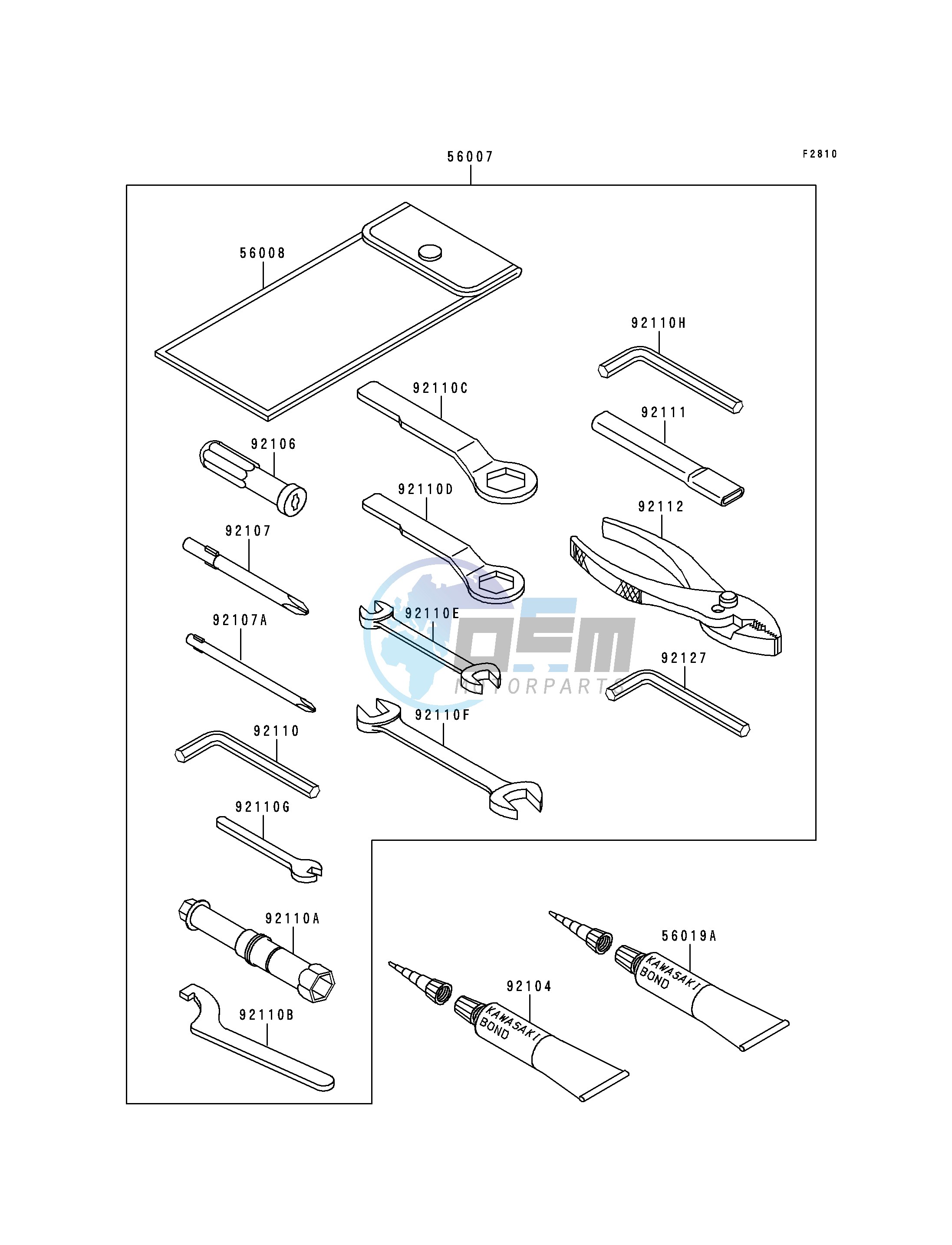 OWNERS TOOLS