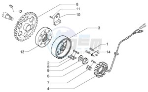 X9 500 Evolution (abs) drawing Flywheel magneto