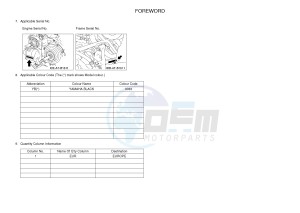 YFM700FWBD YFM70KPHH KODIAK 700 EPS HUNTER (2SMF) drawing .4-Content